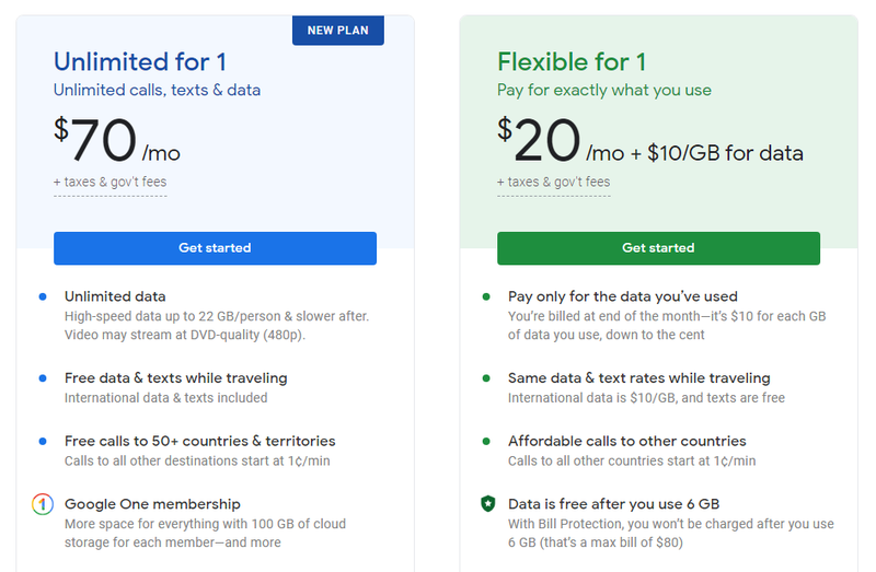 Illustration for article titled How Google Fi's Unlimited Plan Stacks Up to AT&T, Sprint, T-Mobile and Verizon